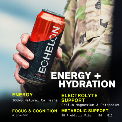 Person holding an Echelon energy drink can with product features highlighted for the Energy + Hydration line.