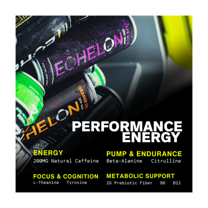 Cans of Echelon energy drink in a cooler with product features highlighted for the Performance Energy line.
